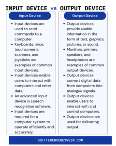 5 Difference Between Input and Output Devices | Input Vs Output Devices