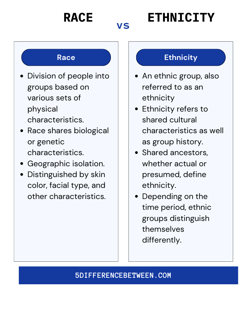 5 Difference Between Race And Ethnicity Race Vs Ethnicity