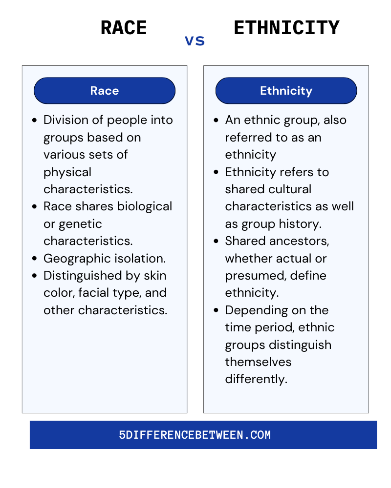 5 Difference Between Race and Ethnicity Race Vs Ethnicity